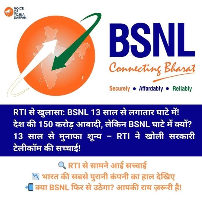 Why is BSNL in loss? BSNL पिछले 13 सालों से लगातार घाटे में – RTI से हुआ बड़ा खुलासा, देश की 150 करोड़ आबादी के बीच खामोश होती सरकारी टेलीकॉम की घंटी